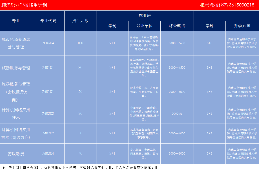 以青春之約立強(qiáng)國(guó)信仰，以奮斗之姿赴順澤之約